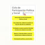 Ciclo de Participación Política y Social